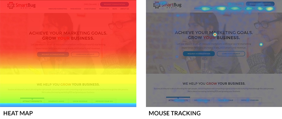 Website Redesign Projects: Key Metrics to Track from Day 1 | SmartBug ...