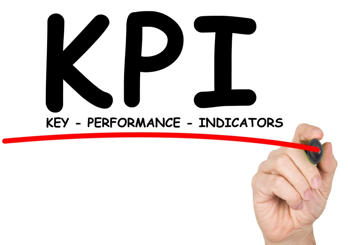 5 Inbound Marketing KPI’s You Need for Success