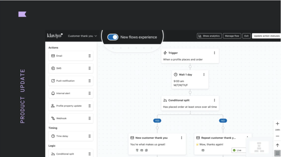 Klaviyo Update: Automated Workflows Have Undergone A Transformation