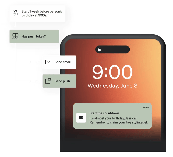 klaviyo mobile push notifications