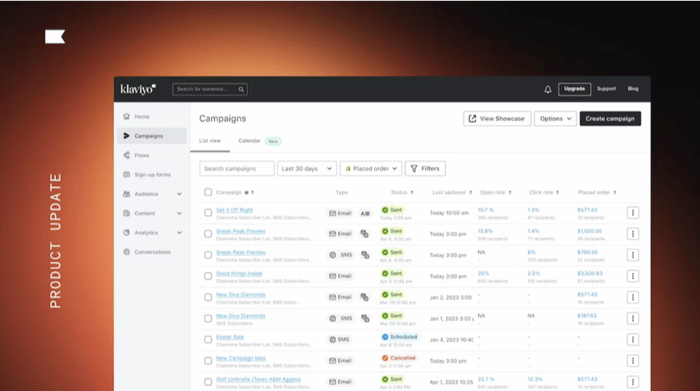 klaviyo campaign list view