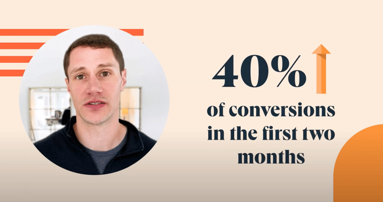 HubSpot Case Study: SmartBug uses the Typeform app to increase form submissions 2x thumbnail