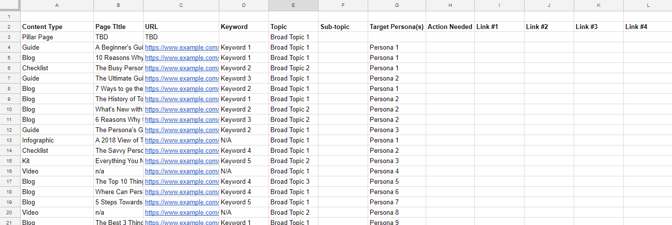 an audit spreadsheet