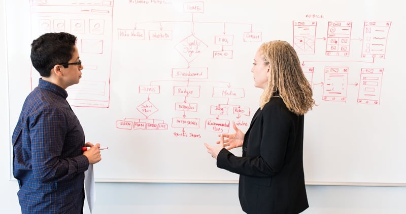 leadership-in-marketing
