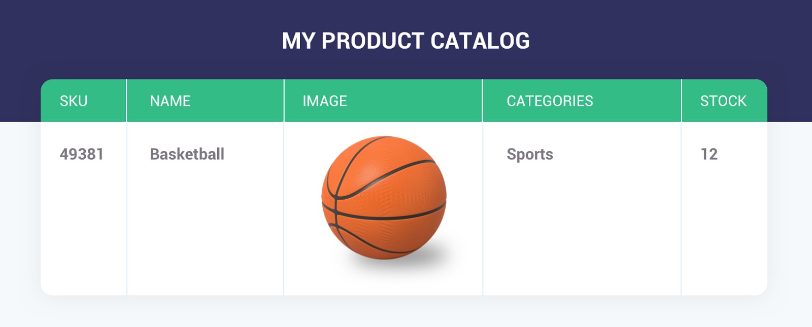 My HubDP product catalog