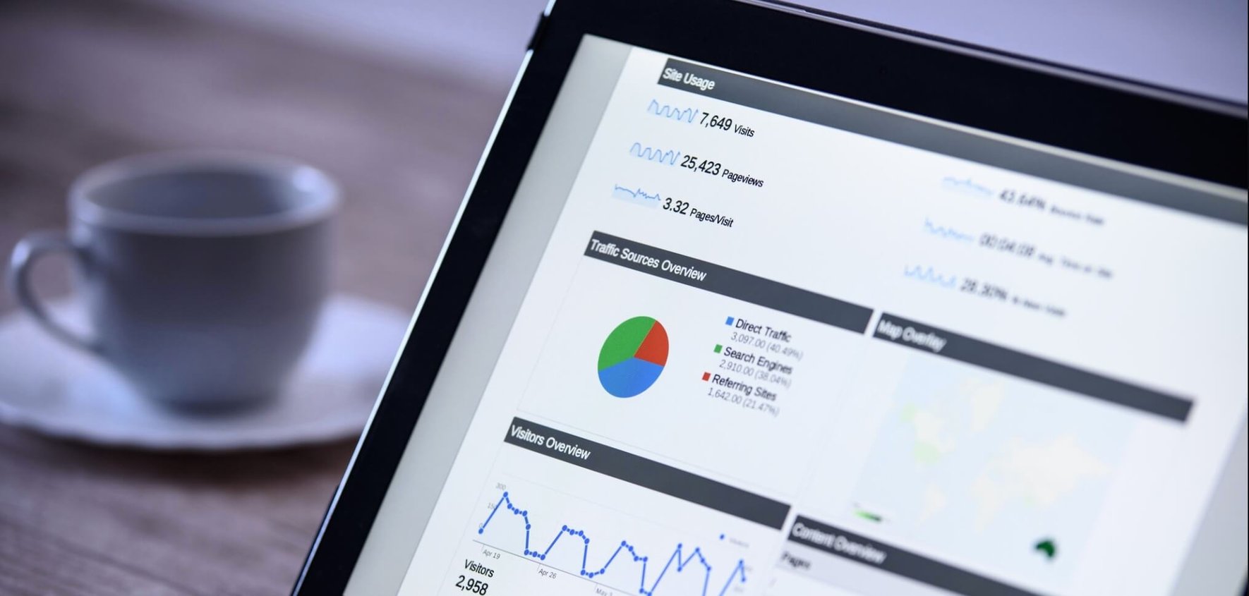 8 Website Analytics Tools for Marketing | SmartBug Media®