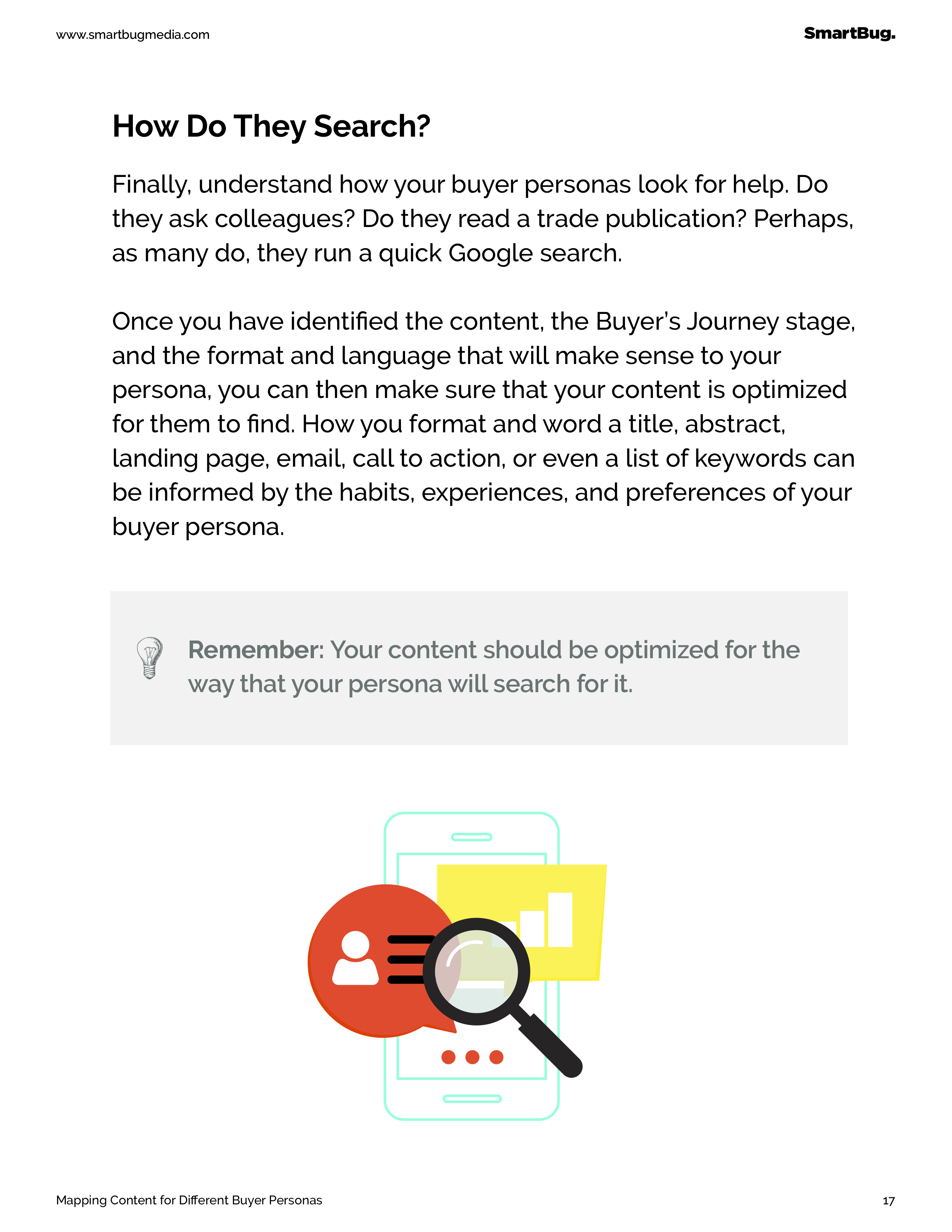How do your buyer personas search?