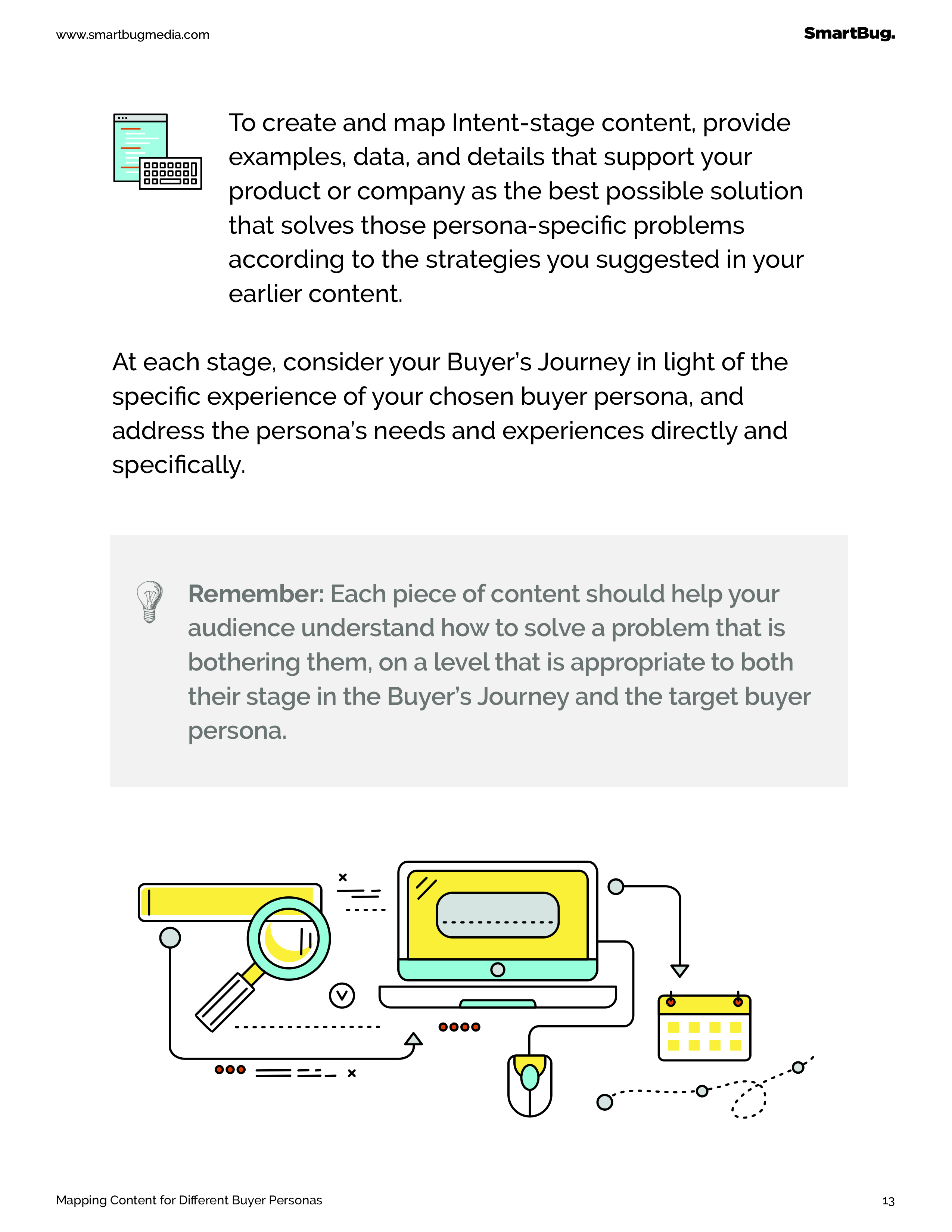 Provide valuable solutions to help your buyers