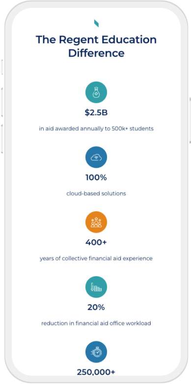 Regent Education Web Design Portfolio improve functionality example mobile