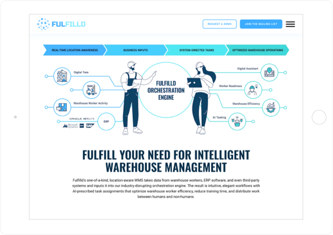  Fulfilld website design desktop view