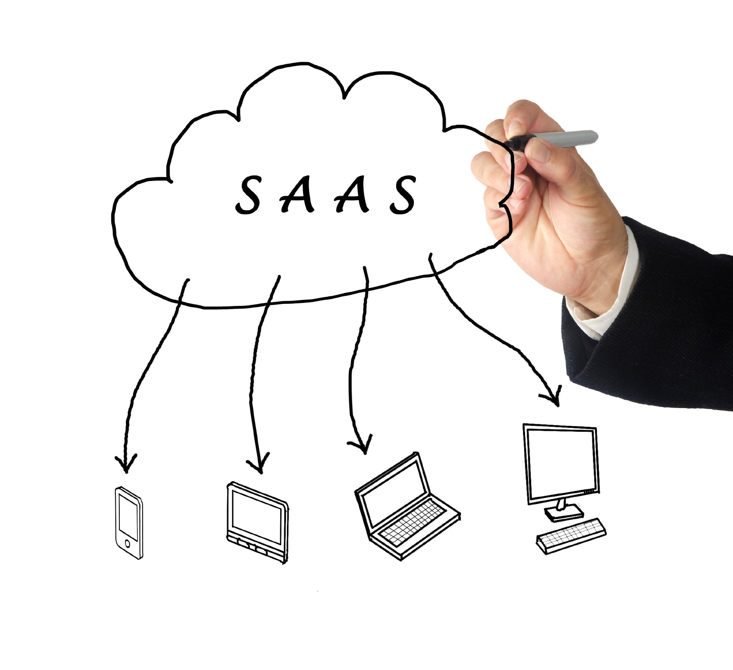 Marketing_for_Saas