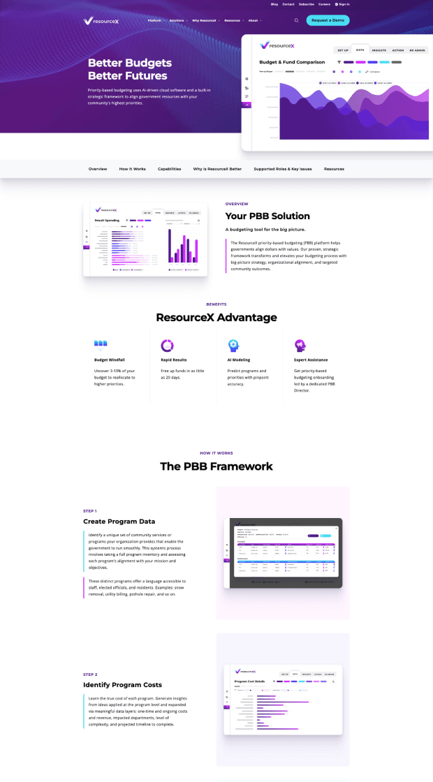 More of ResourceX's Clean Layout & Sleek Navigation
