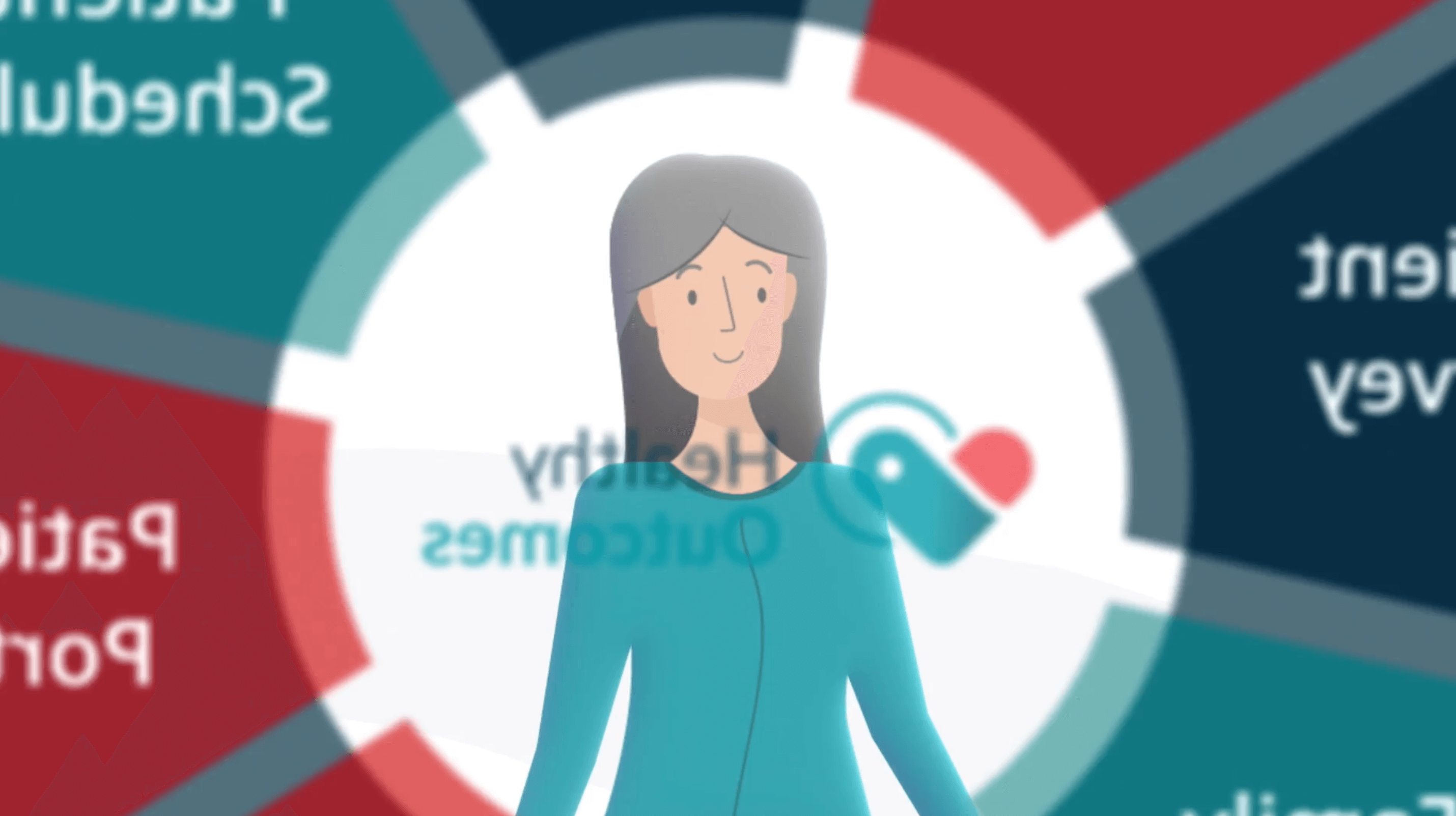 Video: Intelichart | SmartBug Media®