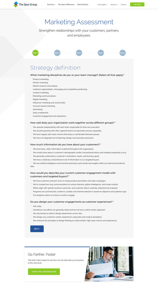 The Spur Group Assessment Tools