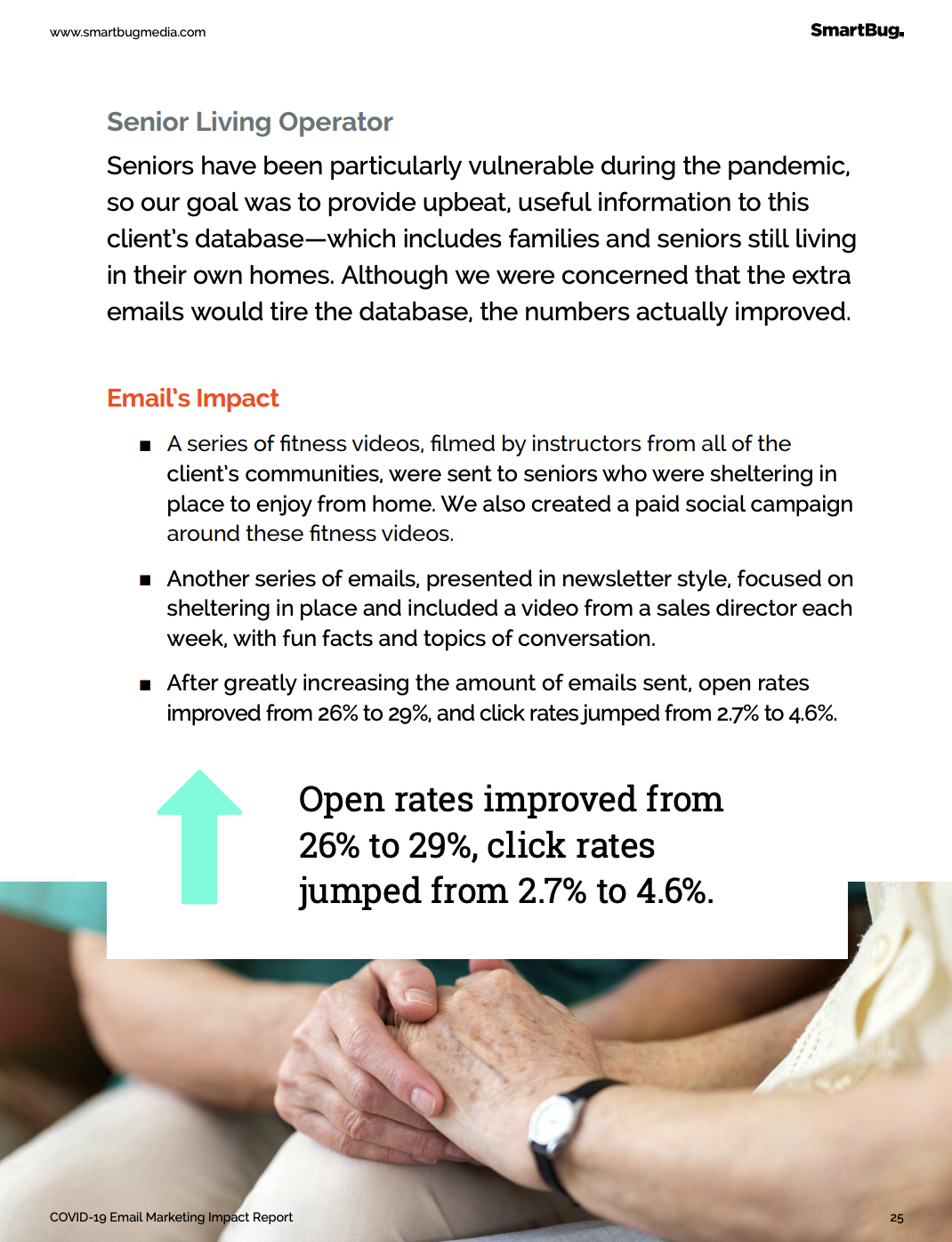senior living email stats