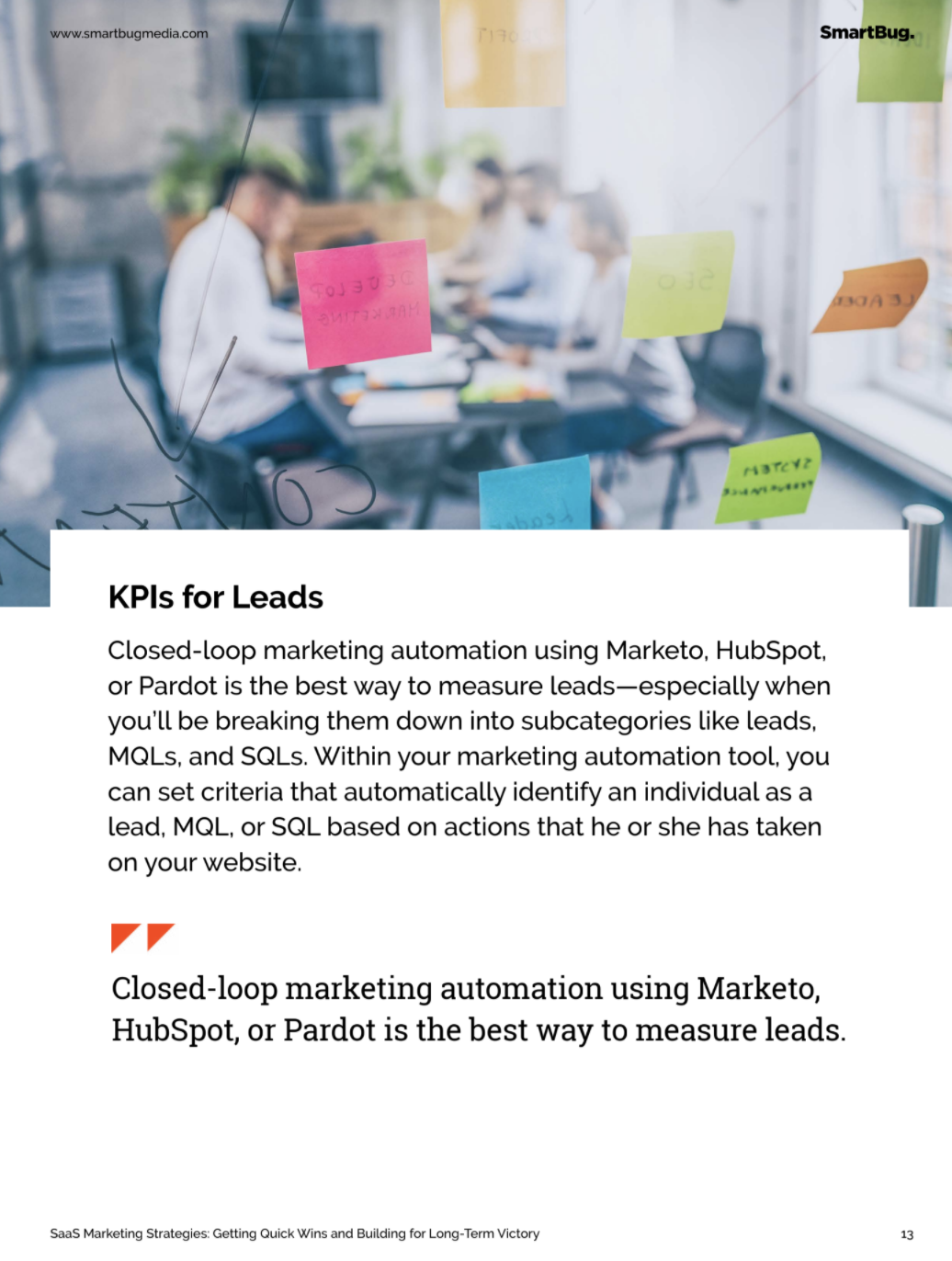 KPIs for Leads