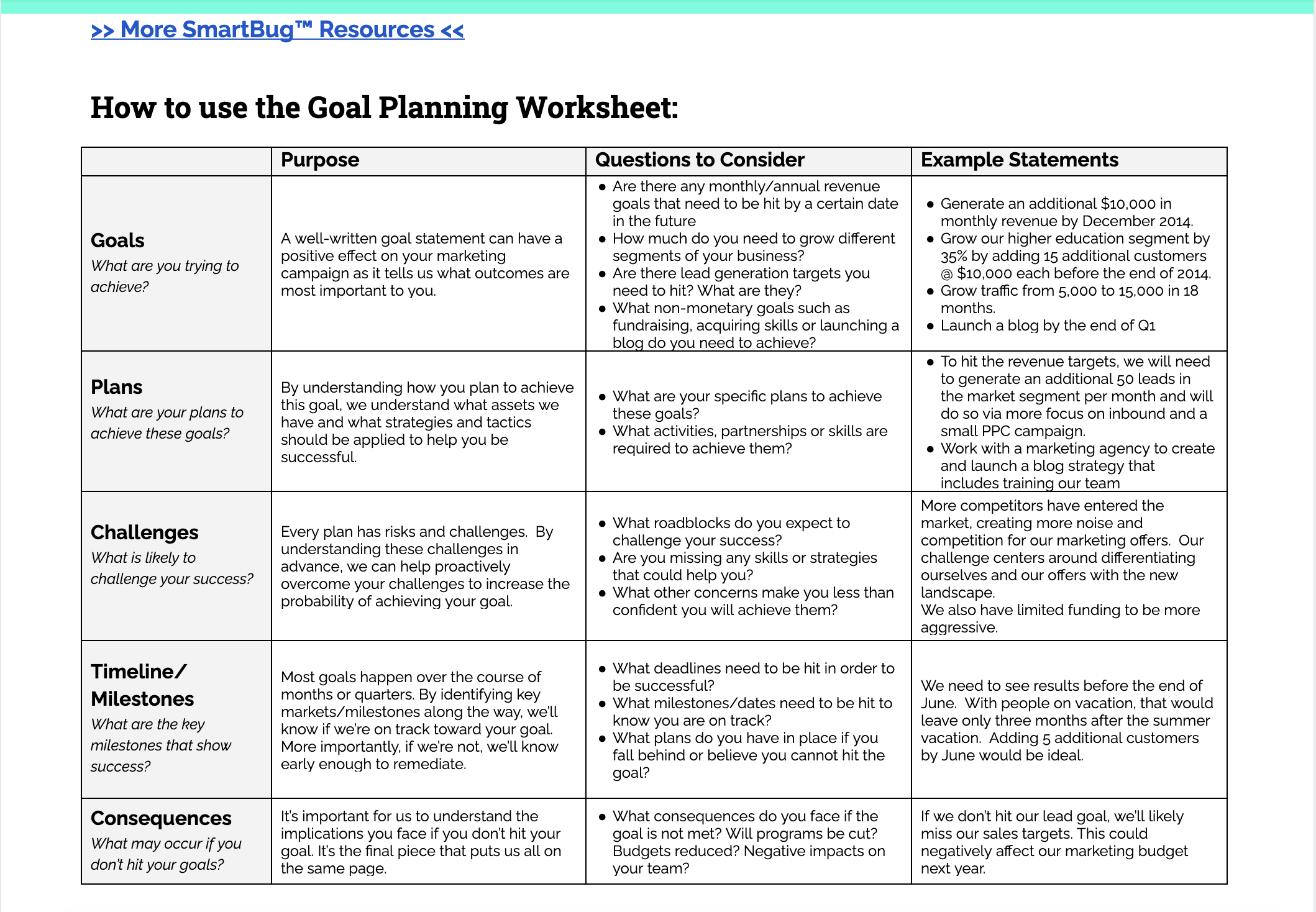 Goal planning worksheet